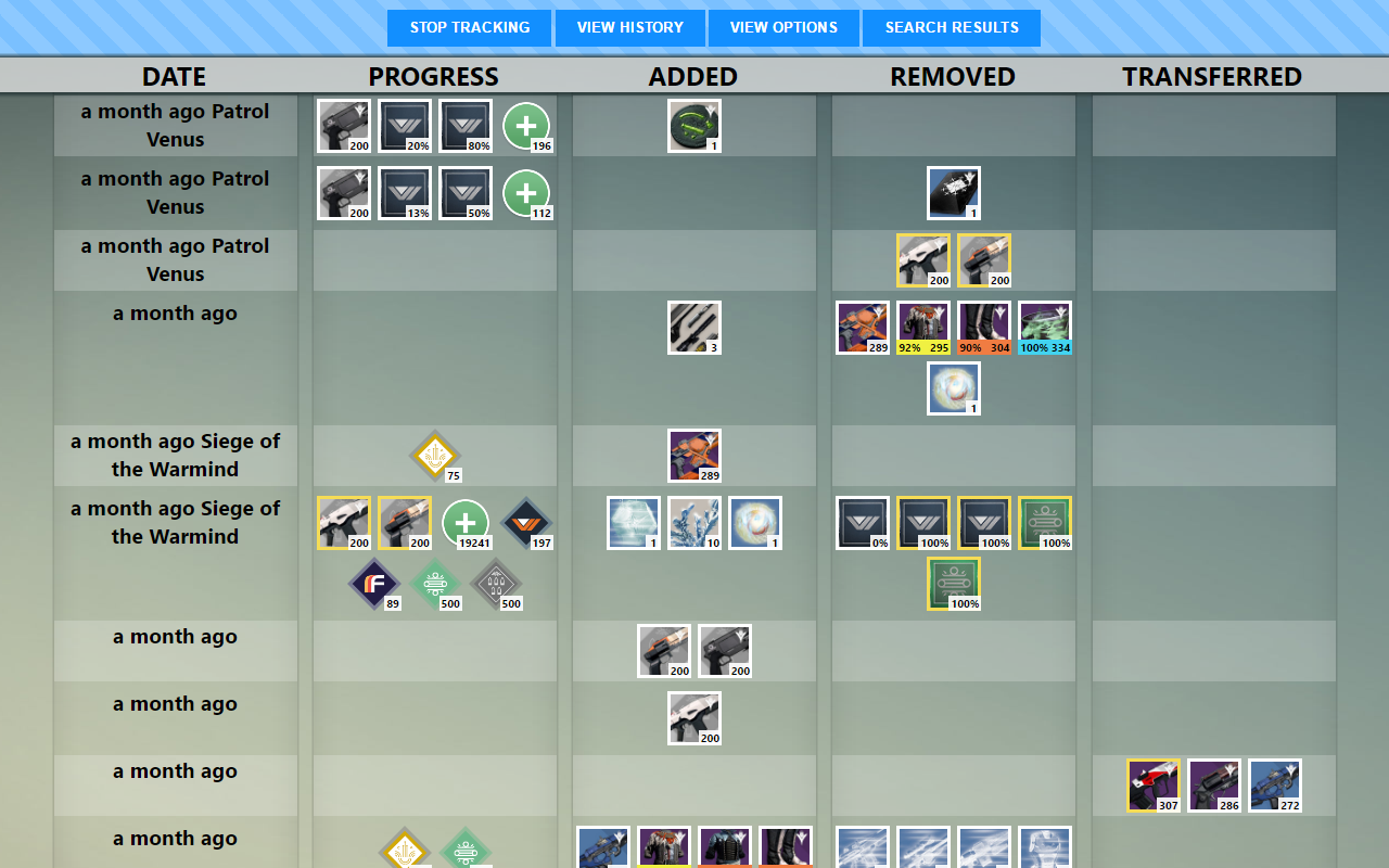 Destiny Loot History Destiny Loot History