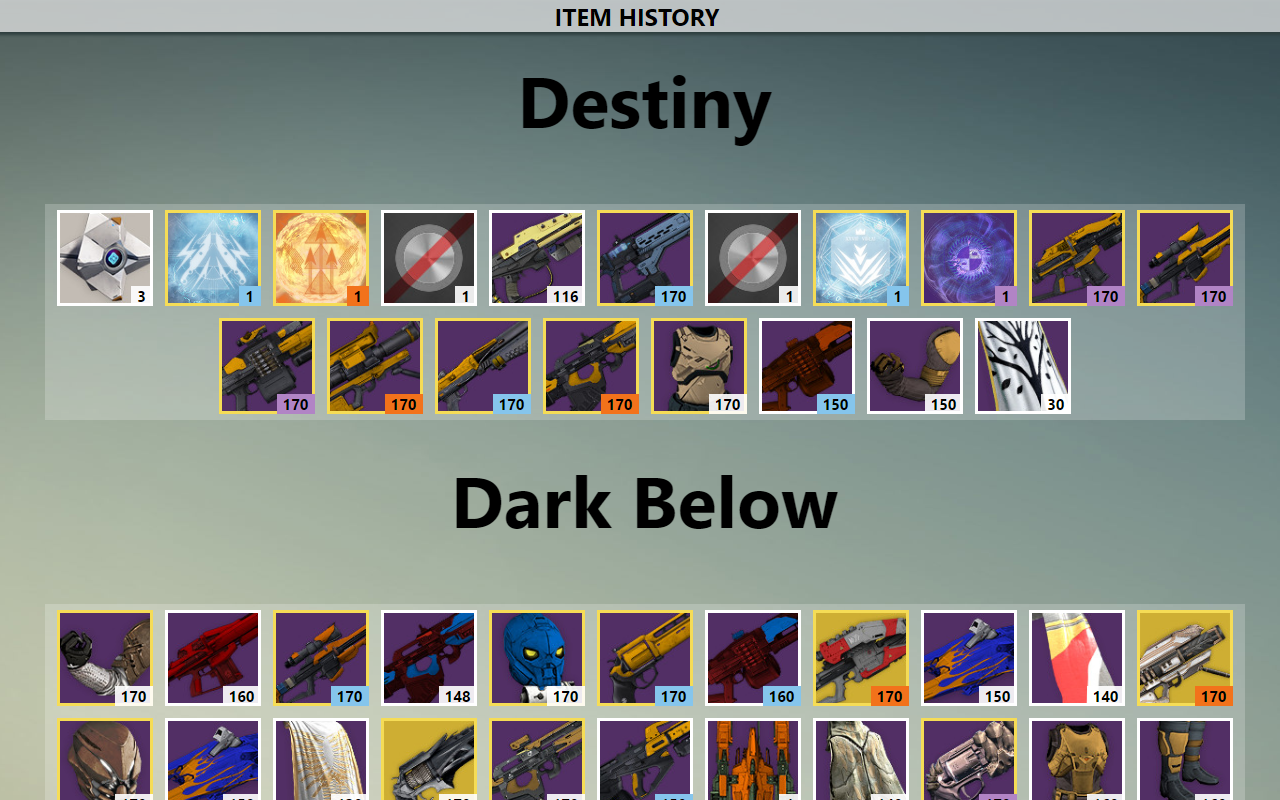 Item History Item History